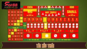 Tài Xỉu Thái - Phiên Bản Hiện Đại, Trải Nghiệm Đầy Mới Mẻ