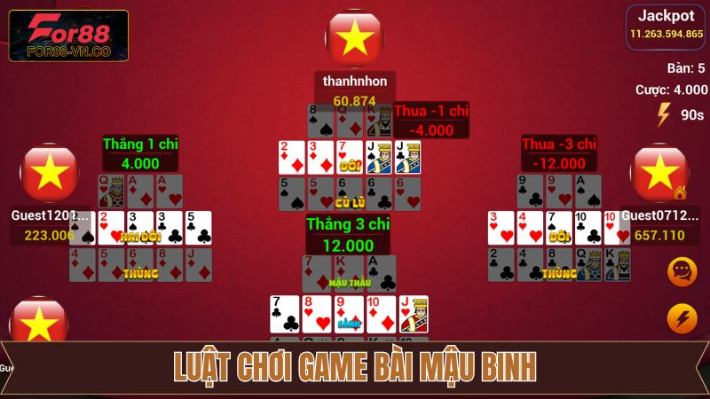 Tìm hiểu luật chơi tựa game Mậu Binh cực đơn giản 